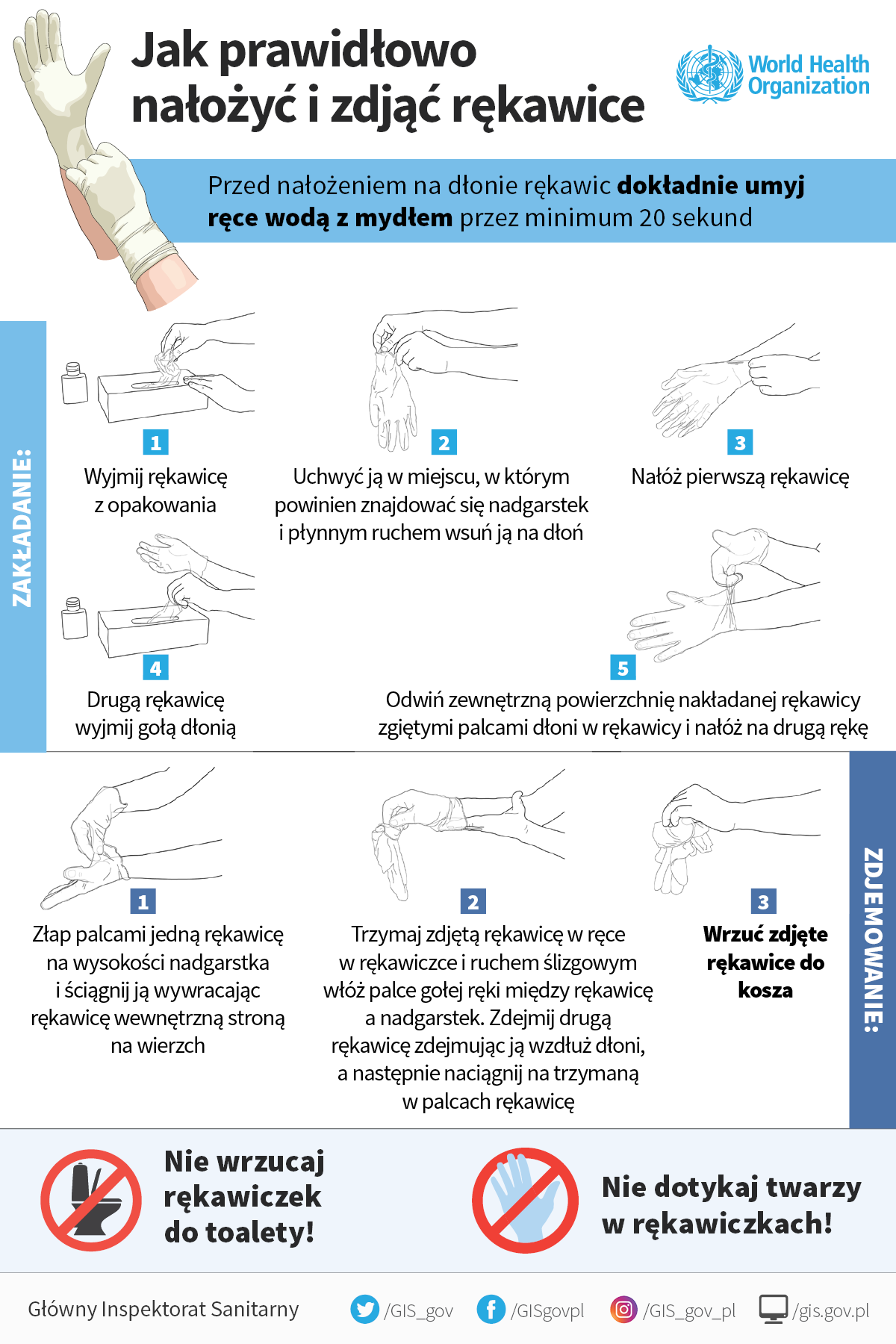 Grafika przedstawiająca jak prawidłowo zdjąć i włożyć rękawiczki.