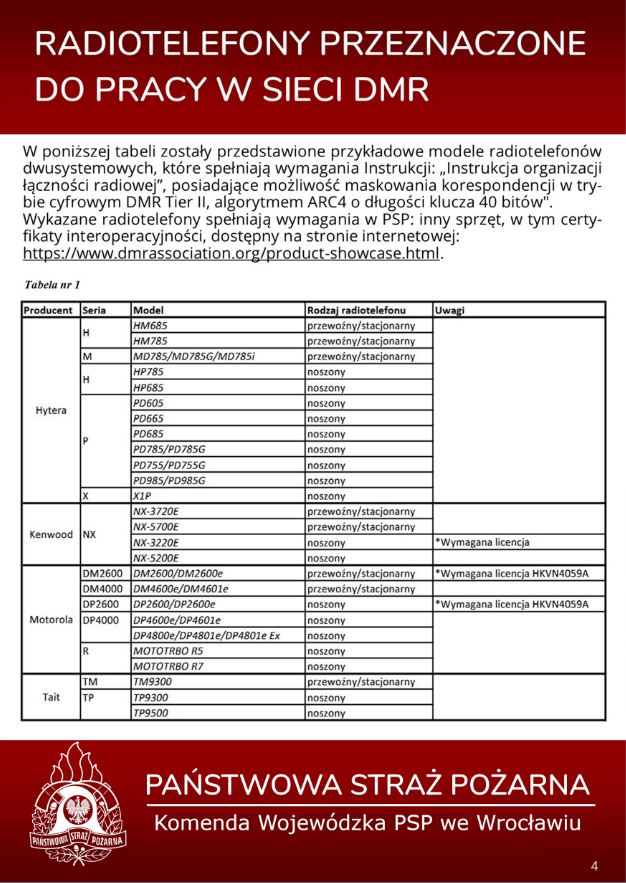 Broszura informacyjna str. 4