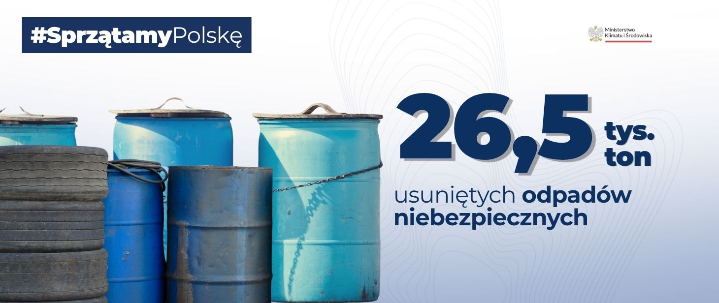 na banerze po prawej stronie widoczne są beczki z odpadami, po prawej stronie grafiki widnieje napis: 26,5 tys. ton usuniętych odpadów niebezpiecznych. 