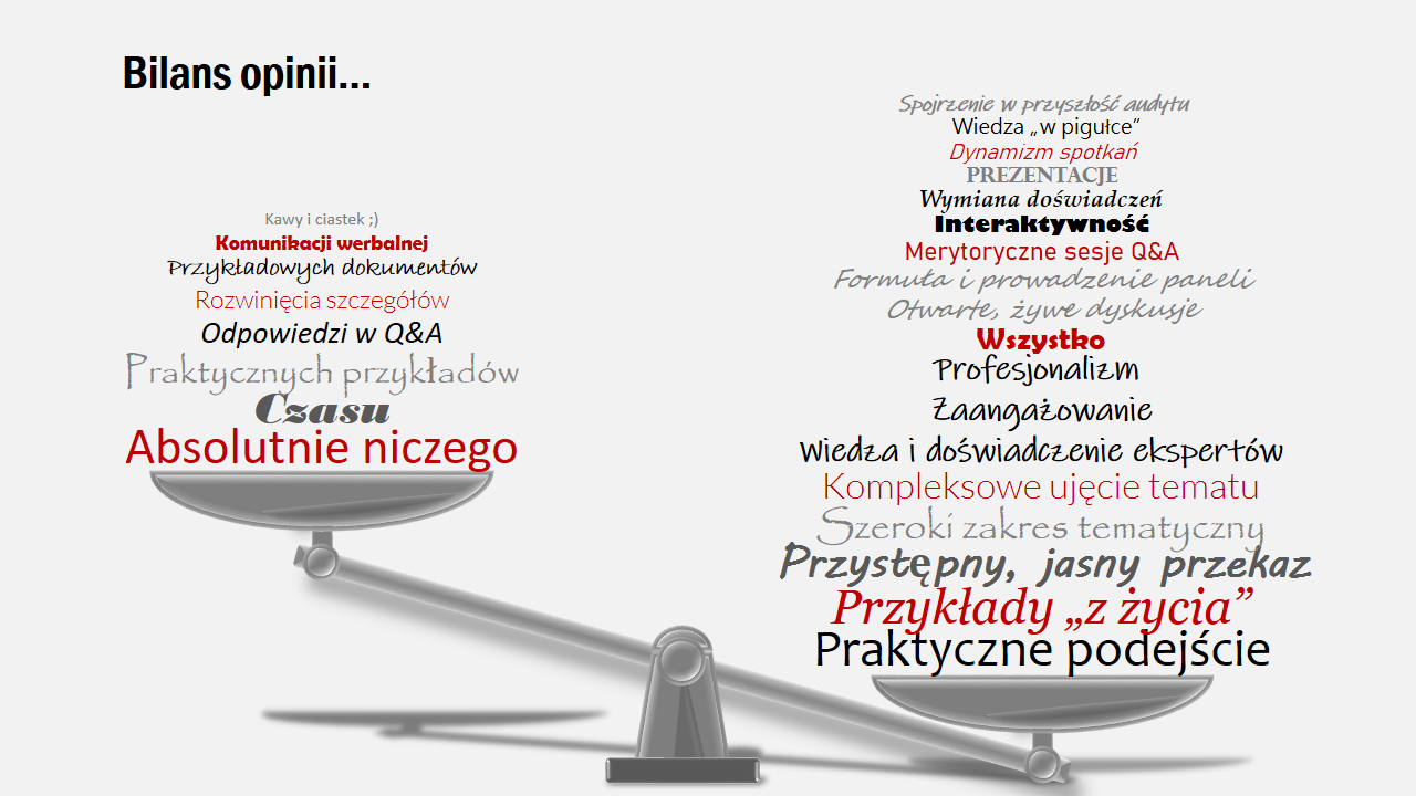 Podsumowanie 2022 r. slajd 2 - opis informacji zawartej na grafice - pod grafiką