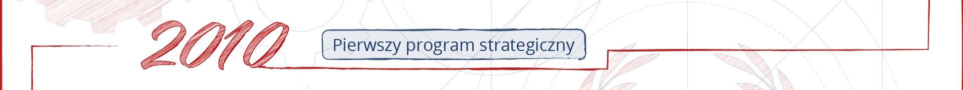 Fragment osi czasu. Ozdobny napis 2010, obok ramka z napisem „Pierwszy program strategiczny”.