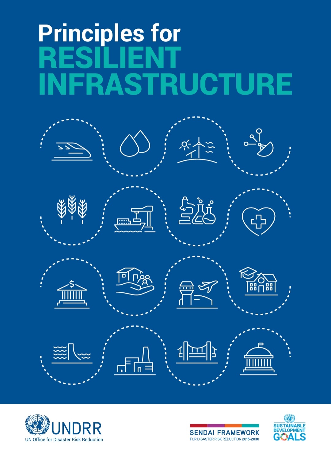 Globalne Konsultacje na temat Zasad Odpornej Infrastruktury