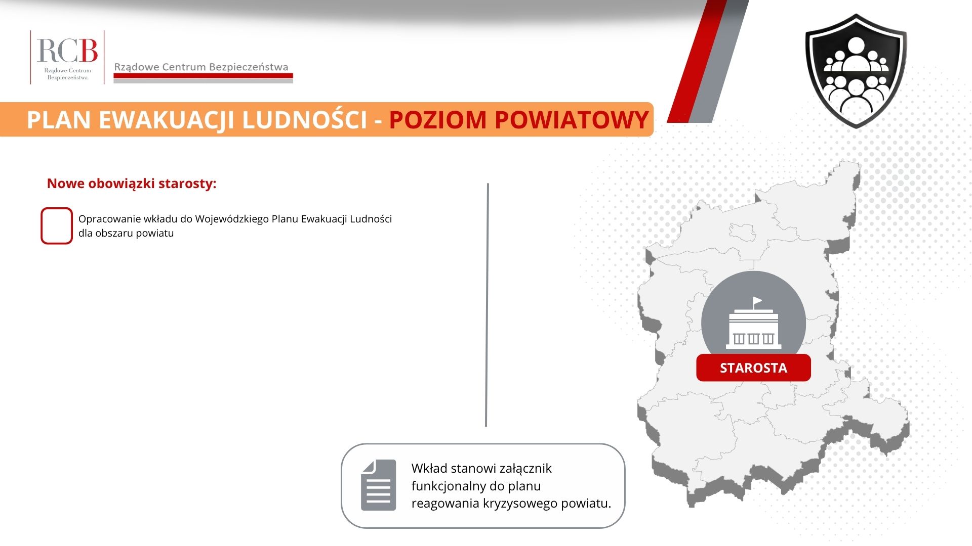 PLAN EWAKUACJI LUDNOŚCI - poziom powiatowy