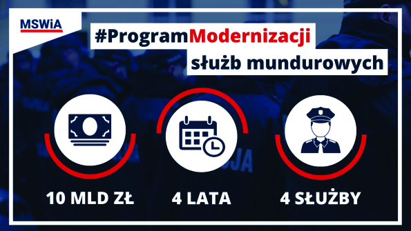 Slide z Prezentacji programu PowerPoint