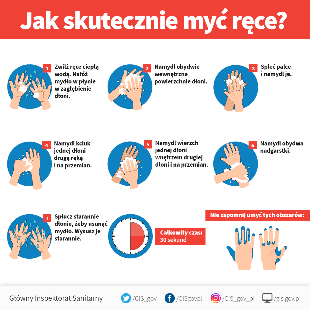 Jak skutecznie myć ręce - infografika