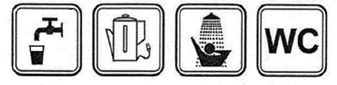 grafka przedstawiająca użycie wody