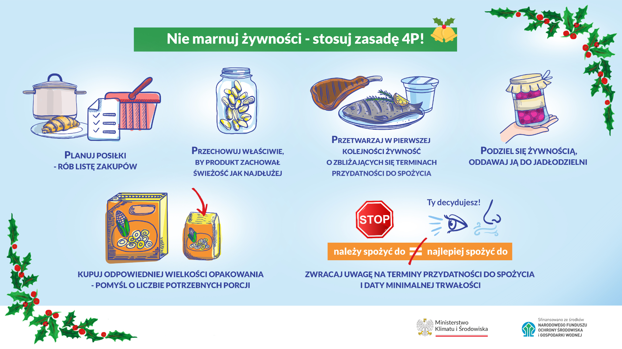 Rysunki produktów spożywczych wraz z opisami: planuj posiłki, przechowuj właściwie, przetwarzaj w pierwszej kolejności żywność z krótszym terminem, podziel się żywnością, kupuj odpowiedniej wielkości opakowania, zwracaj uwagę na terminy przydatności do spożycia i daty minimalnej trwałości.