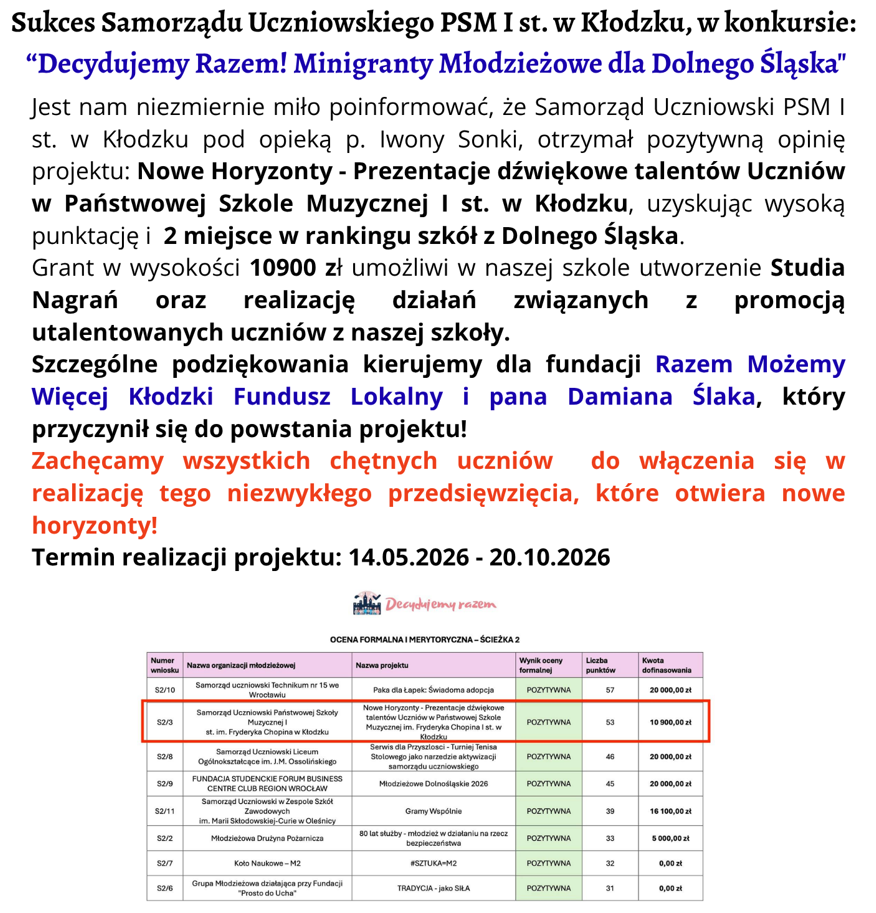 Plakat informujący o zdobyciu 2. miejsca przez samorząd uczniowski szkoły muzycznej w Kłodzku w konkursie „Decydujemy Razem” oraz o przyznaniu grantu 10 900 zł na projekt nagrań i promocji uczniów.