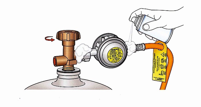 Kontrola szczelności podłączenia butli przy użyciu środka pieniącego się