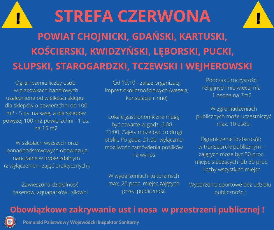  Obostrzenia w powiatach