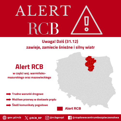Alert RCB