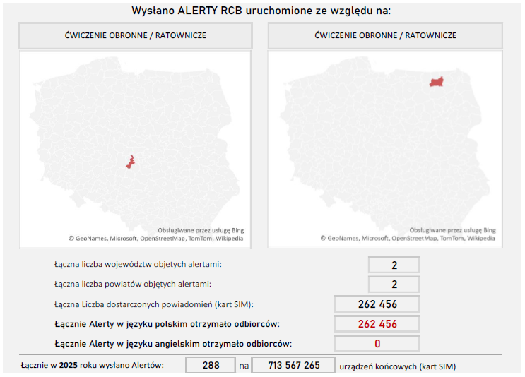 Alert RCB - statystyki z 19 grudnia 2025. Na czerwono zaznaczono obszar alarmowania.