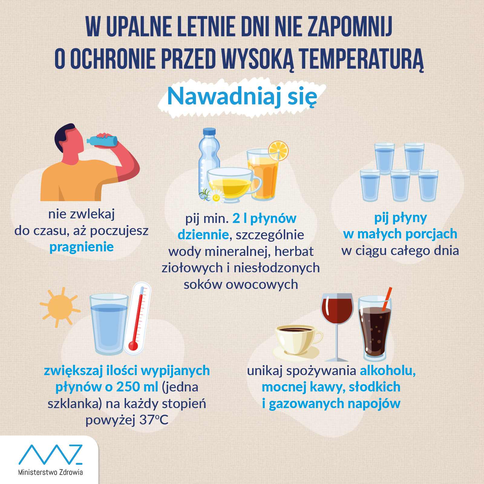 Niezbędne nawadnianie