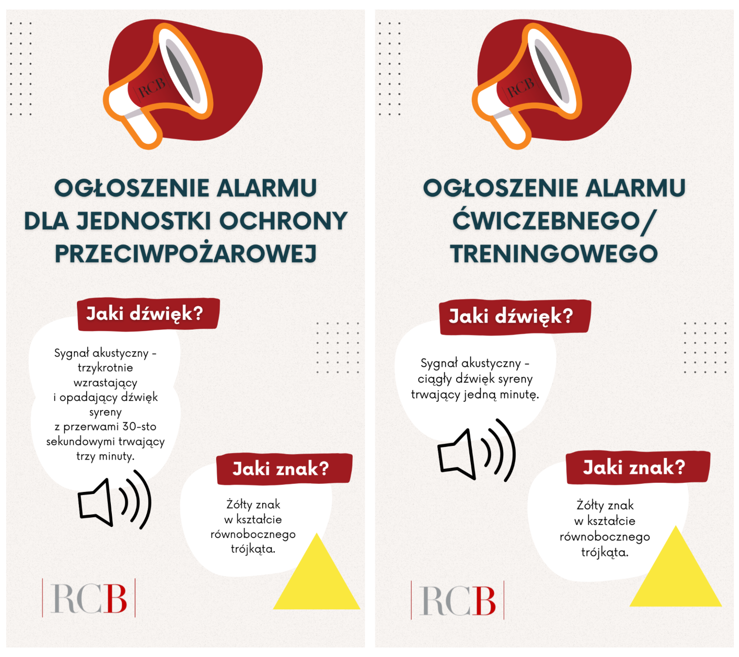 Specjalny Trening Alarmowania