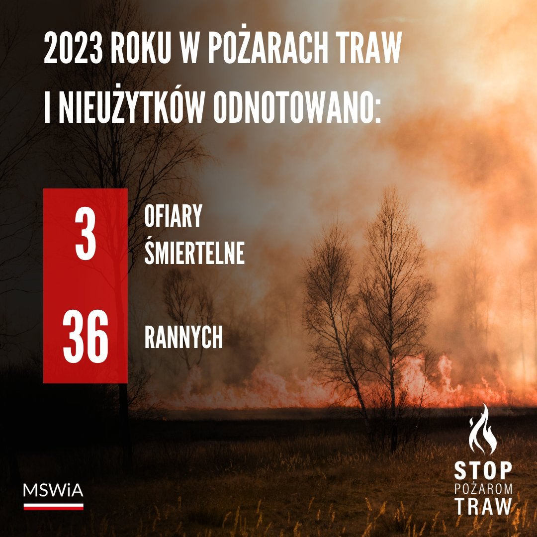Kampania „Stop Pożarom Traw” 2024