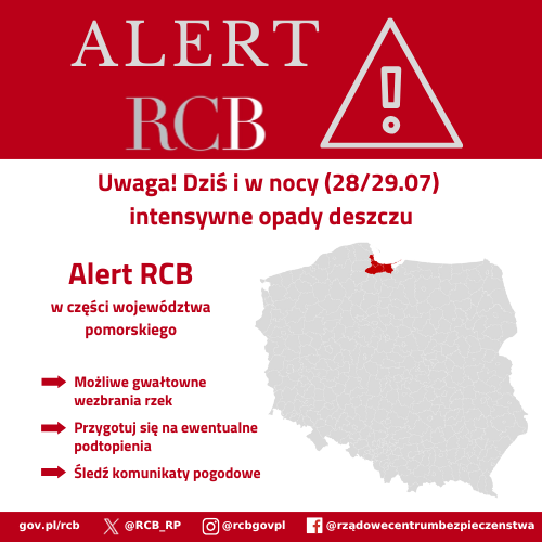 Alert RCB