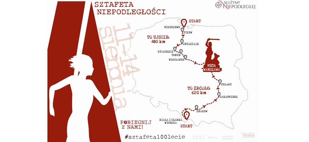 sztafeta-niepodleglosci.jpg