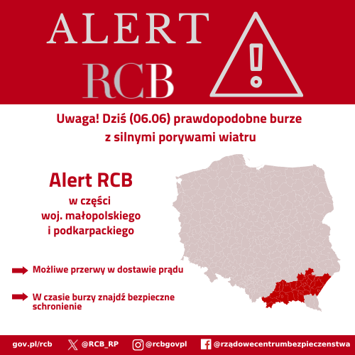 Alert RCB - aktualizacja terenu - 6 czerwca 2025 