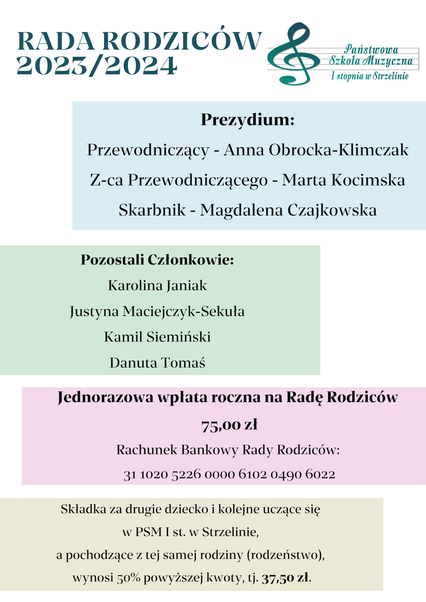 Na plakacie przedstawione są stanowiska oraz nazwiska osób wchodzących w skład Rady Rodziców w roku szkolnym 2023/2024.