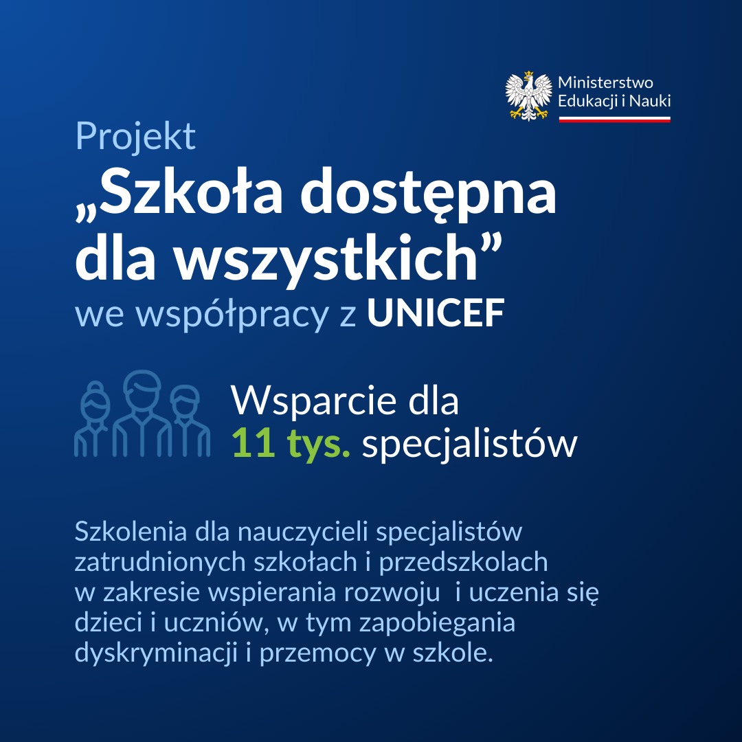 Infografika - opis w treści artykułu.