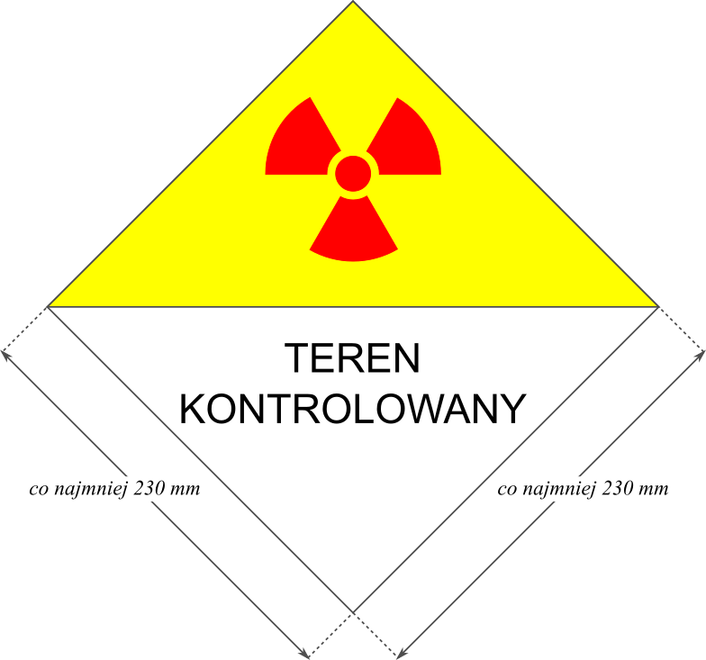 Znaki ostrzegawcze do oznakowania terenu kontrolowanego