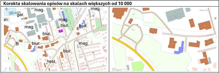 Ilustracja przedstawia korektę skalowania opisów na skalach większych od 10 000 i skalowanie opisów na skalach większych od 10 000 przed korektą