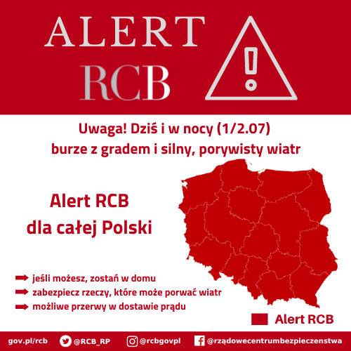 Alert RCB 1 lipca – burze z gradem i silny, porywisty watr