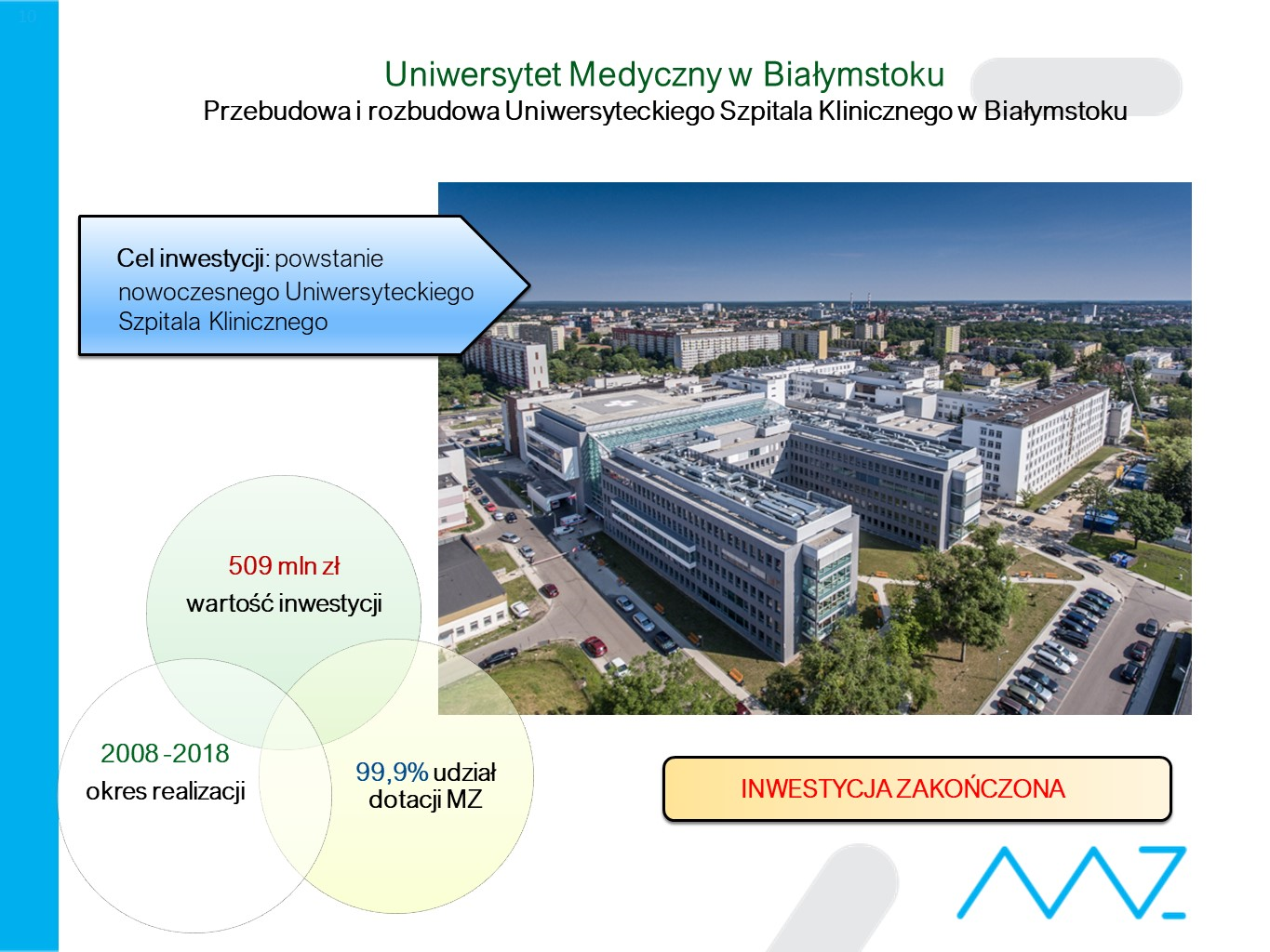 Przebudowa i Rozbudowa Uniwersyteckiego Szpitala Klinicznego Uniwersytetu Medycznego w Białymstoku