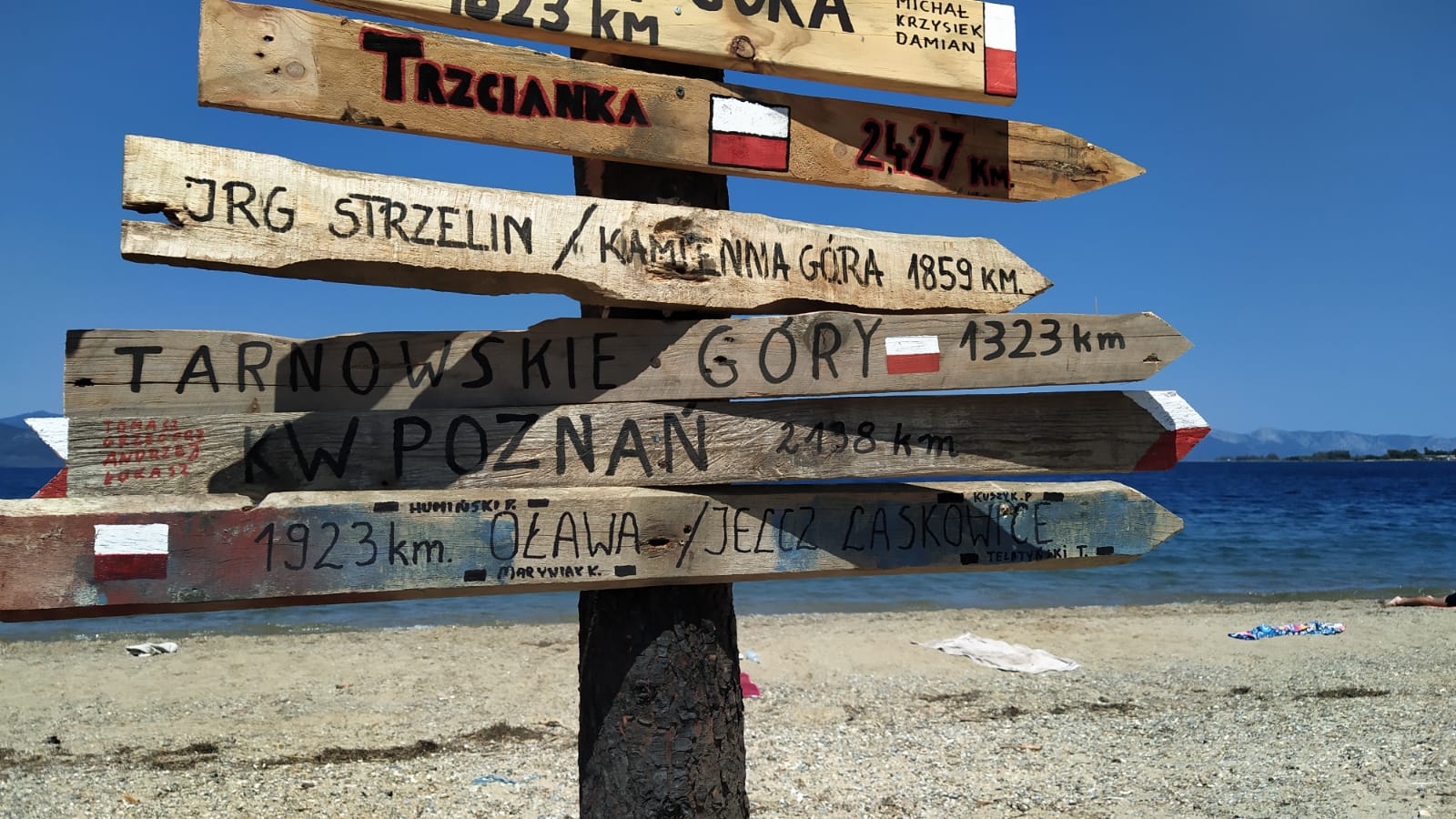 drogowskaz z odległościami do Polski