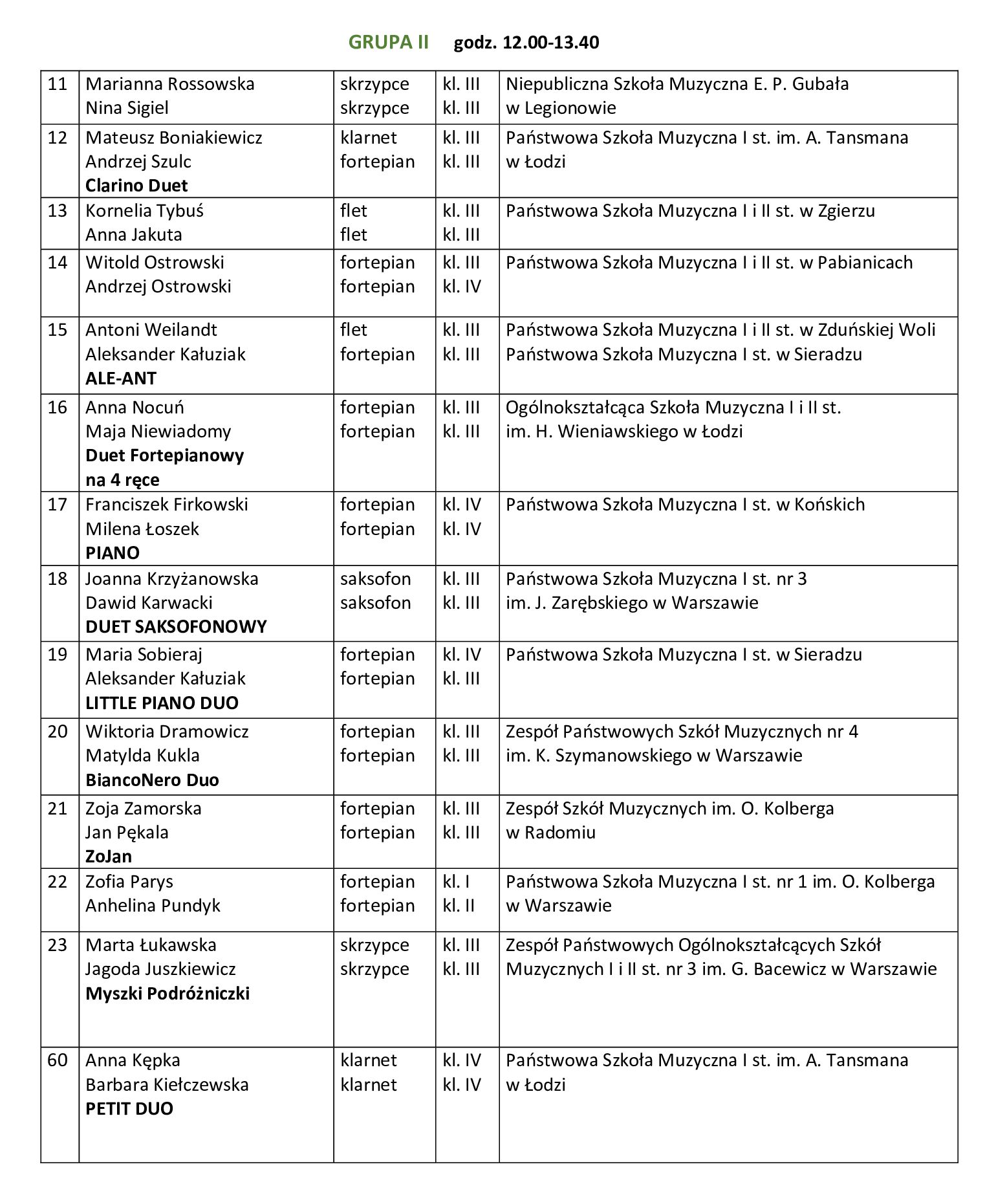 HARMONOGRAM DUETTINO