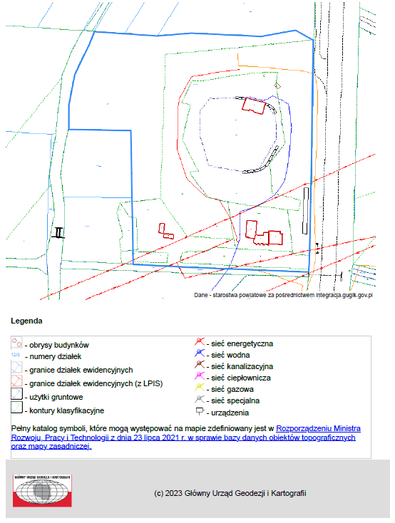 Ilustracja prezentuje sekcje raportu z infomracjami o uzbrojeniu terenu 