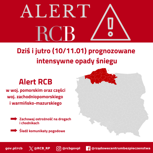 Alert RCB
