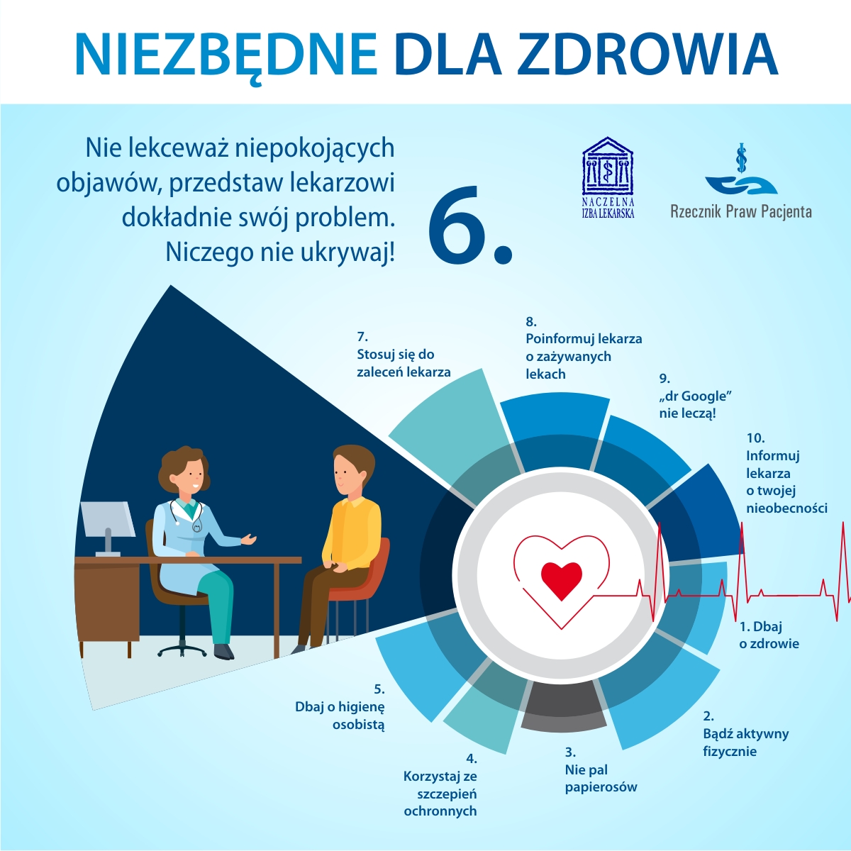 Nie lekceważ niepokojących objawów, przedstaw lekarzowi dokładnie swój problem