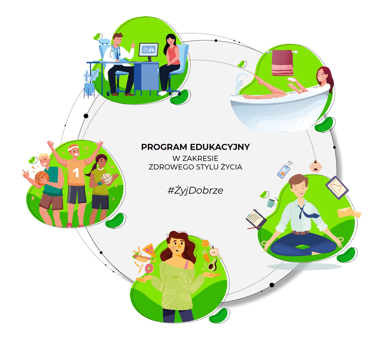 program edukacyjny w zakresie zdrowego stylu życia #ŻyjDobrze