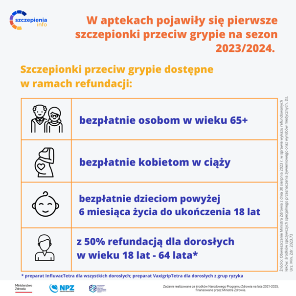 szczepionki przeciw grypie