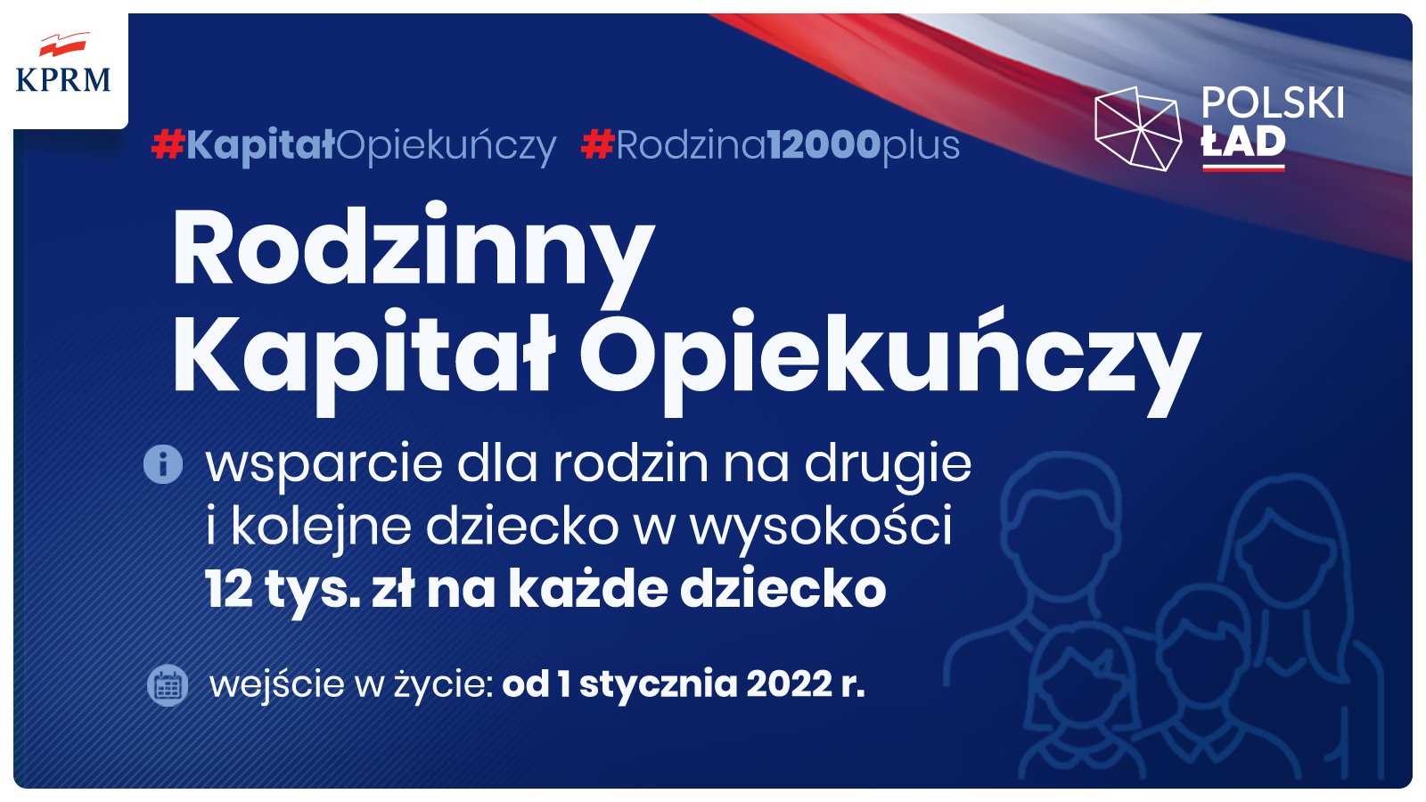 Kapitał opiekuńczy