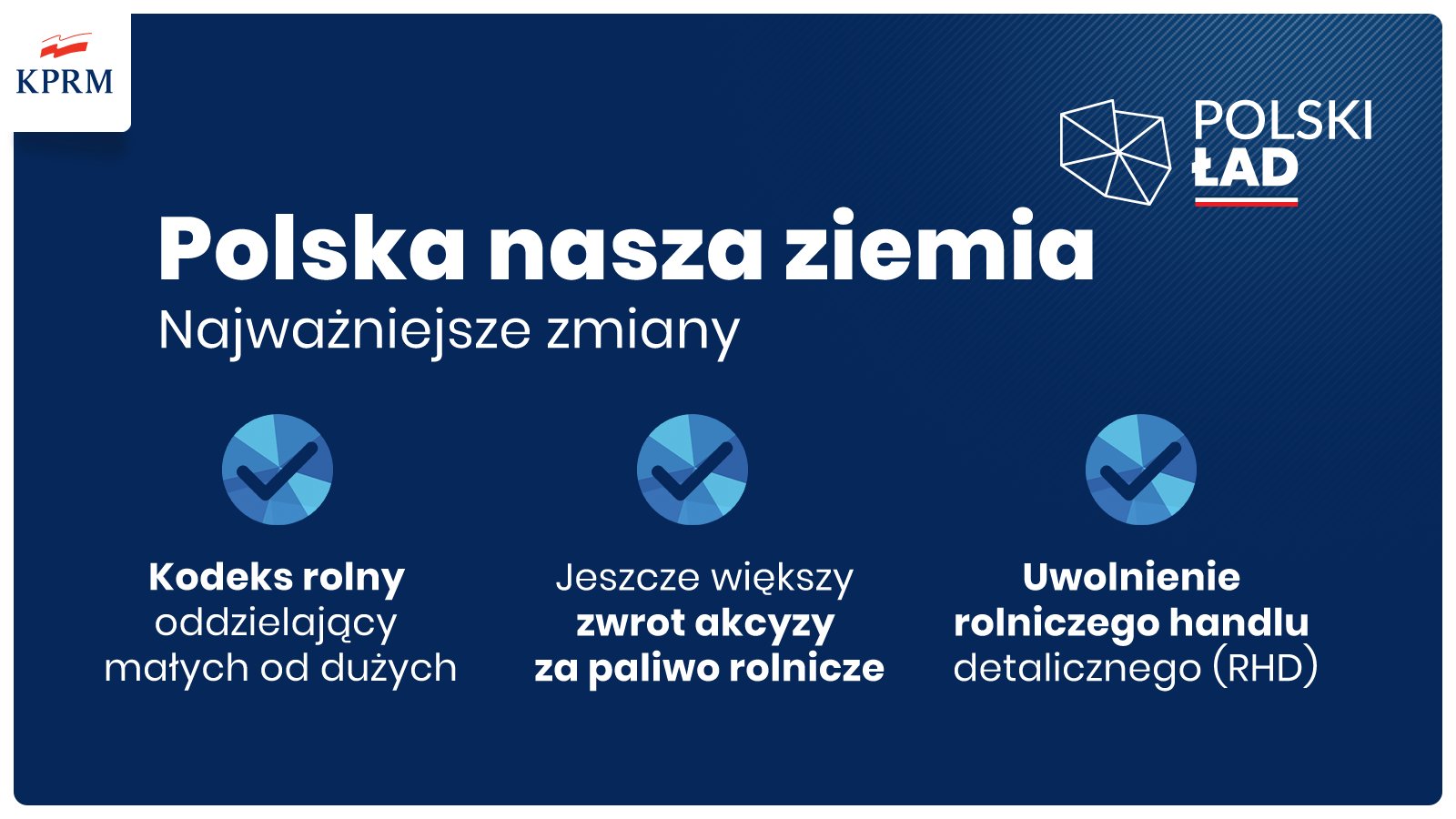 Polska nasza ziemia