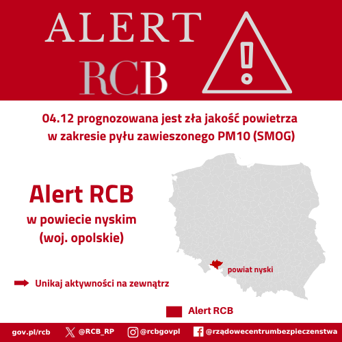 Alert RCB
