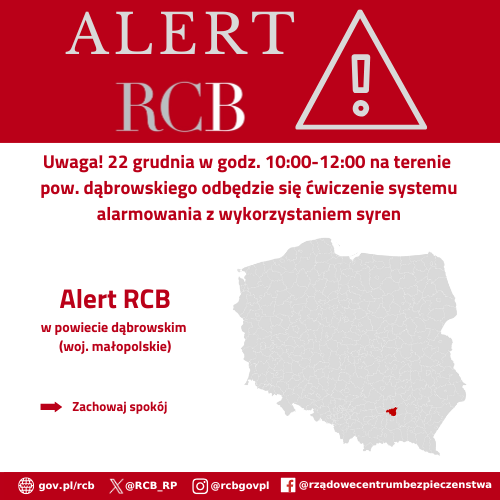 Alert RCB