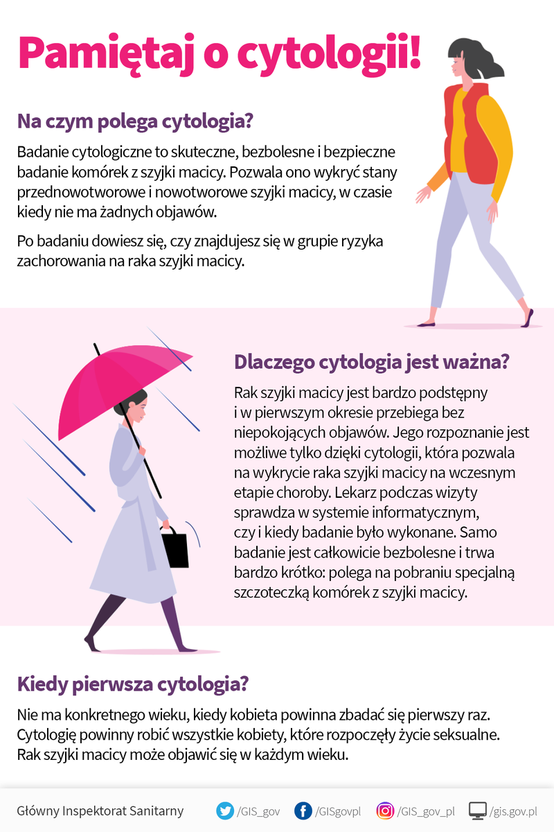 Pamiętaj o cytologii - plakat informacyjny