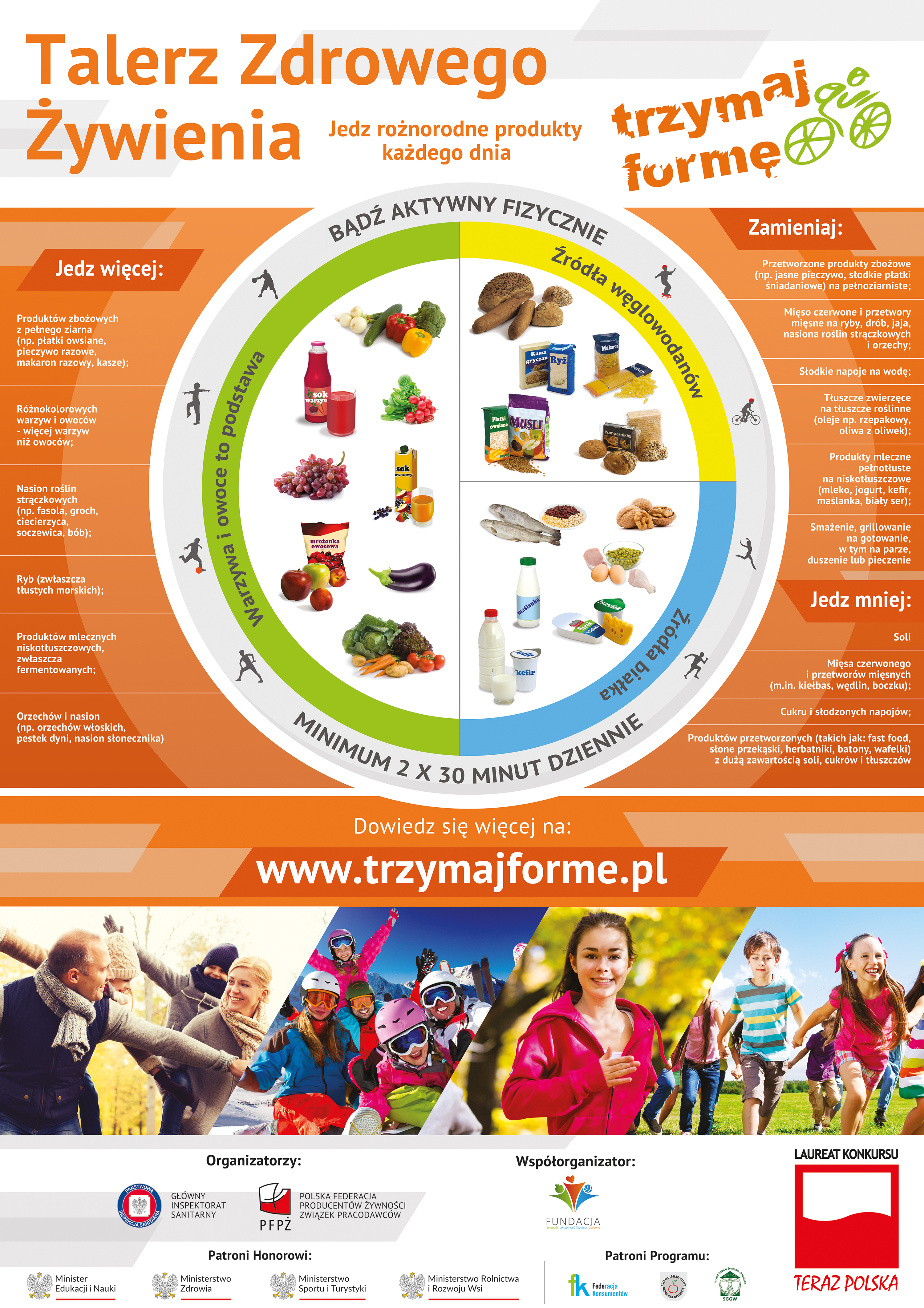 Talerz Zdrowego Żywienia