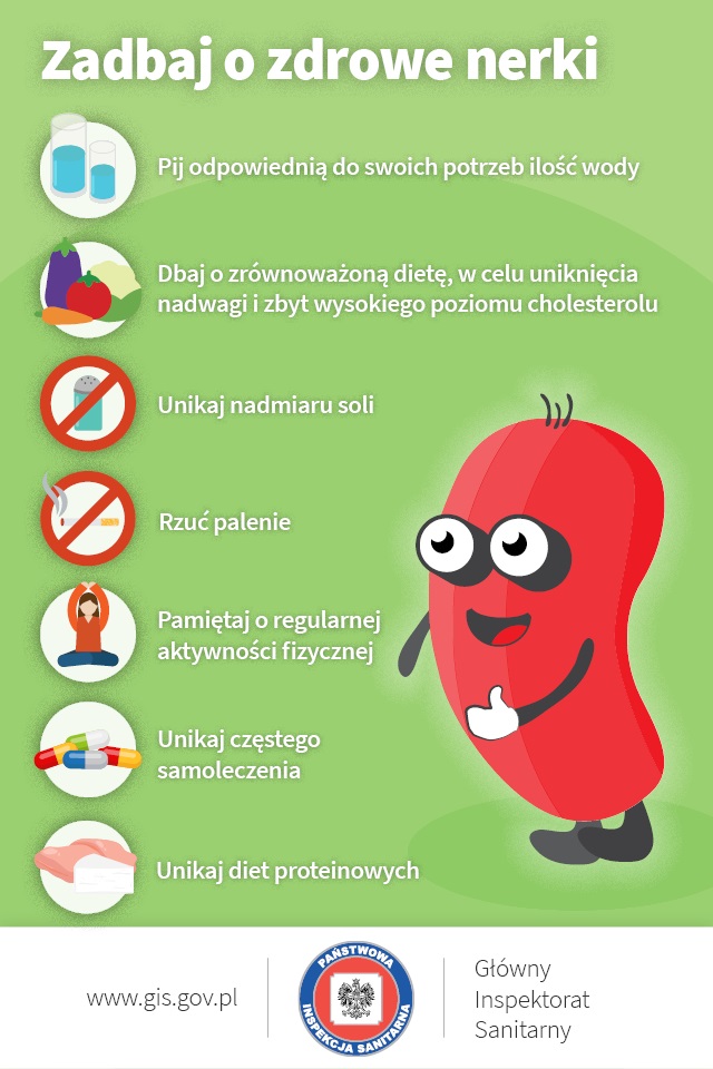 Infografika dotycząca profilaktyki chorób nerek