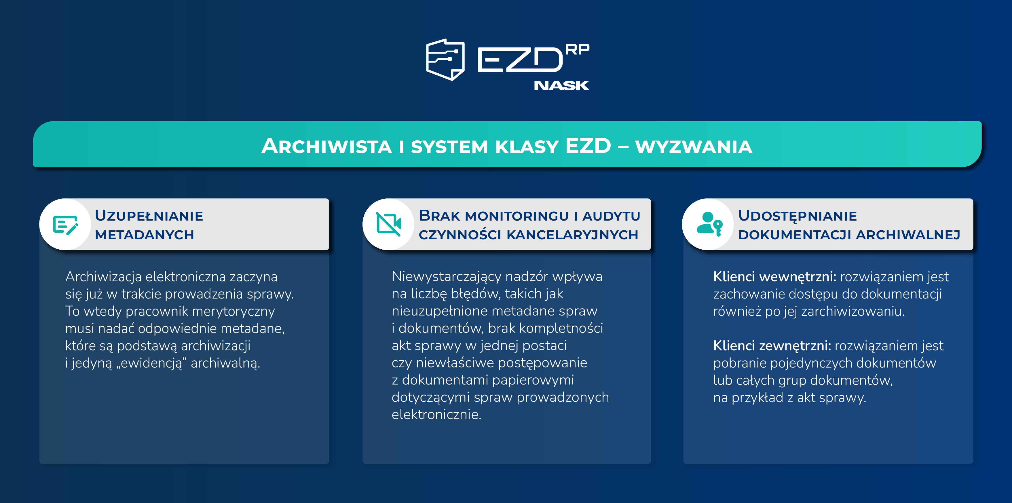 Magdalena Sawicka, dyrektor Pionu Wdrożeń i Utrzymania EZD w NASK.