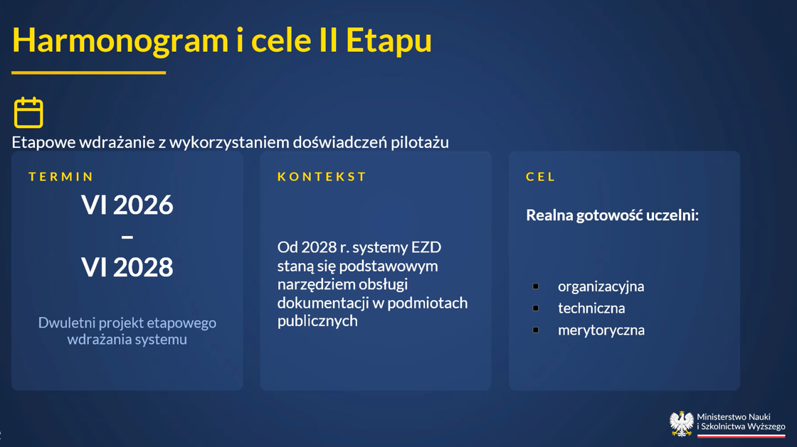 MNiSW - etapowe wdrażanie z wykorzystaniem doświadczeń pilotażu.