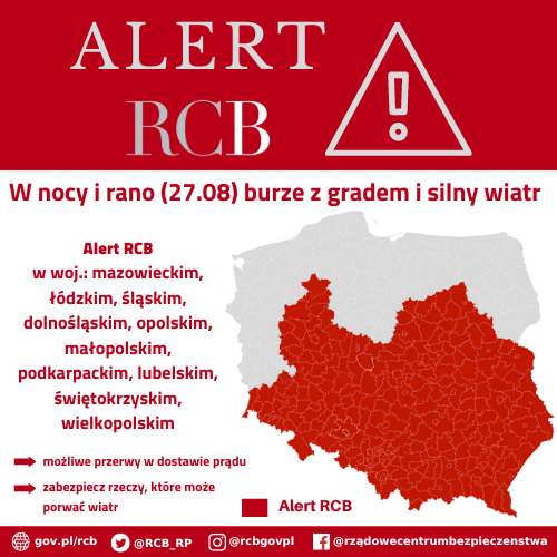 alert rcb