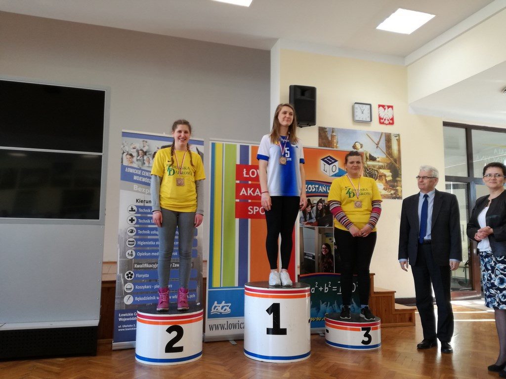 MISTRZOSTWA POWIATU ŁOWICKIEGO SZKÓŁ PONADGIMNAZJALNYCH NA ERGOMETRZE WIOŚLARSKIM