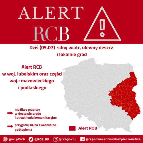 Alert RCB 5 lipca – silny wiatr, ulewny deszcz i lokalnie grad _aktualizacja