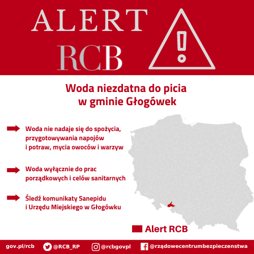 Alert RCB – 19 maja skażenie wody w Głogówku