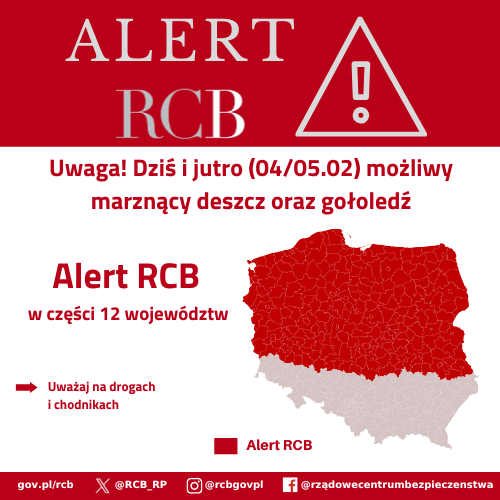 Alert RCB z dnia 4 lutego 2026 r. 