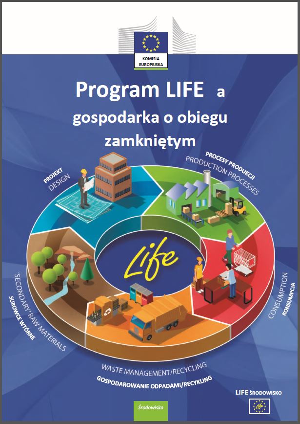 Program LIFE a gospodarka o obiegu zamkniętym